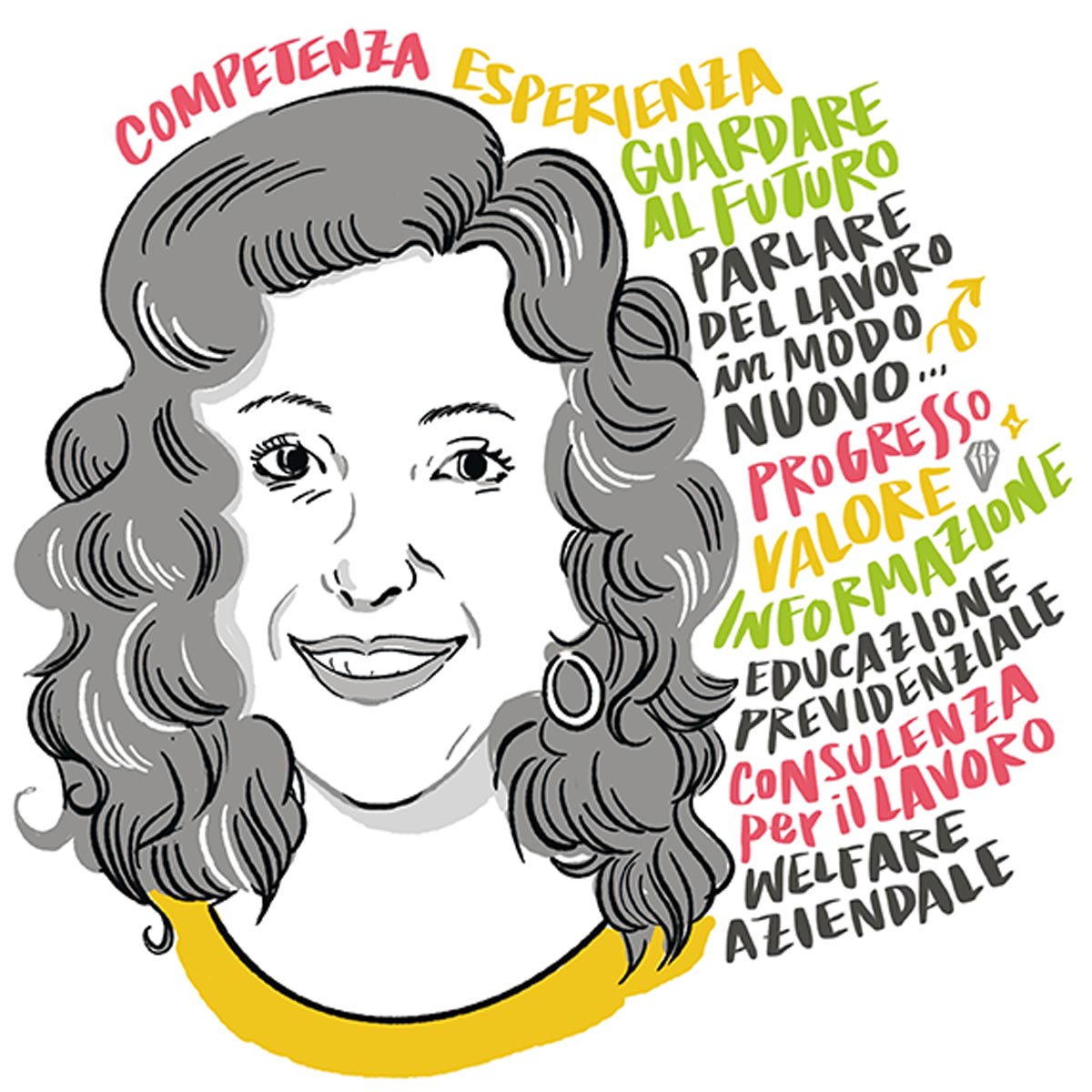 Cristina Fioroni, Co-Founder RG e Consulente del Lavoro