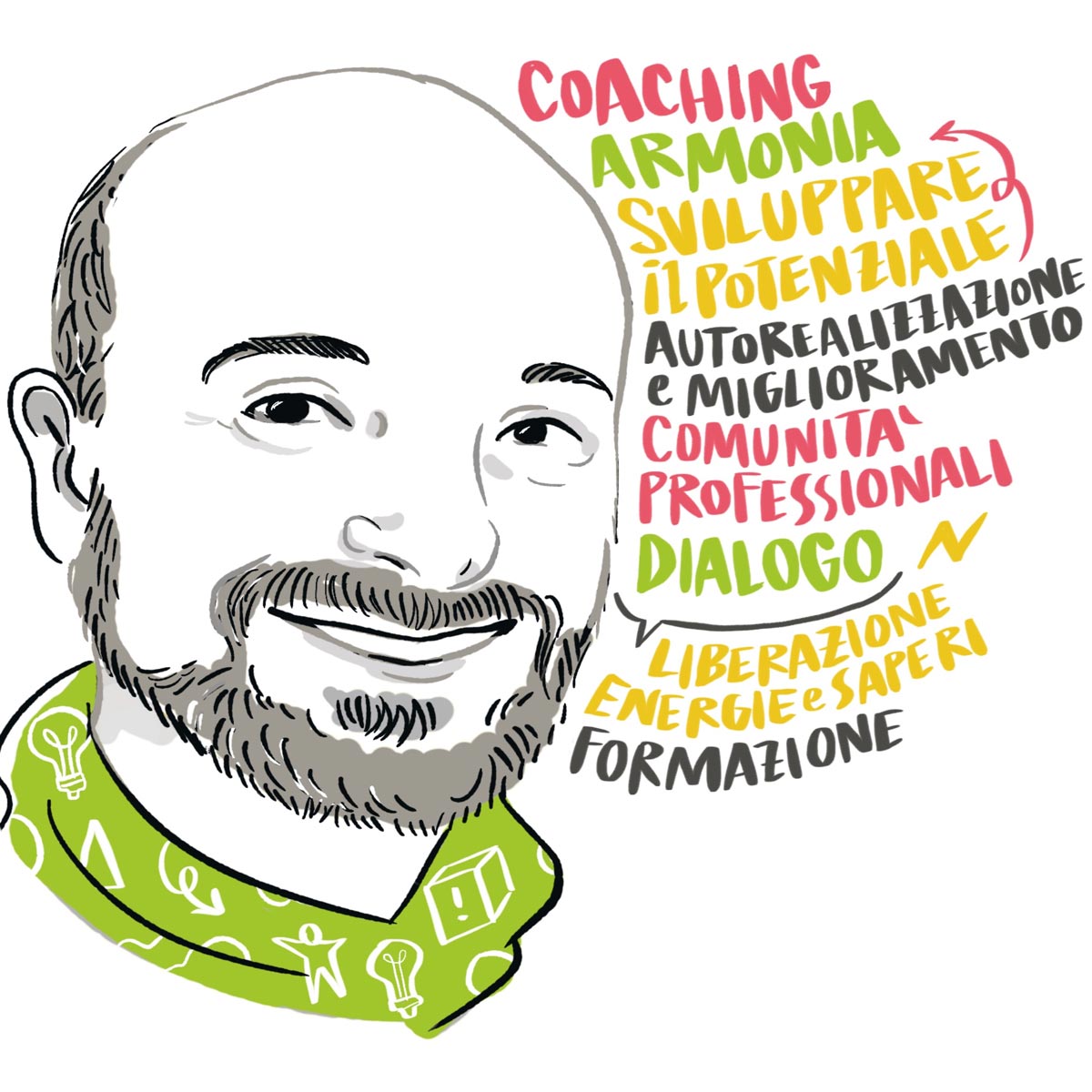 Fabio del Vecchio, Co-Founder RG e Consulente Risorse Umane